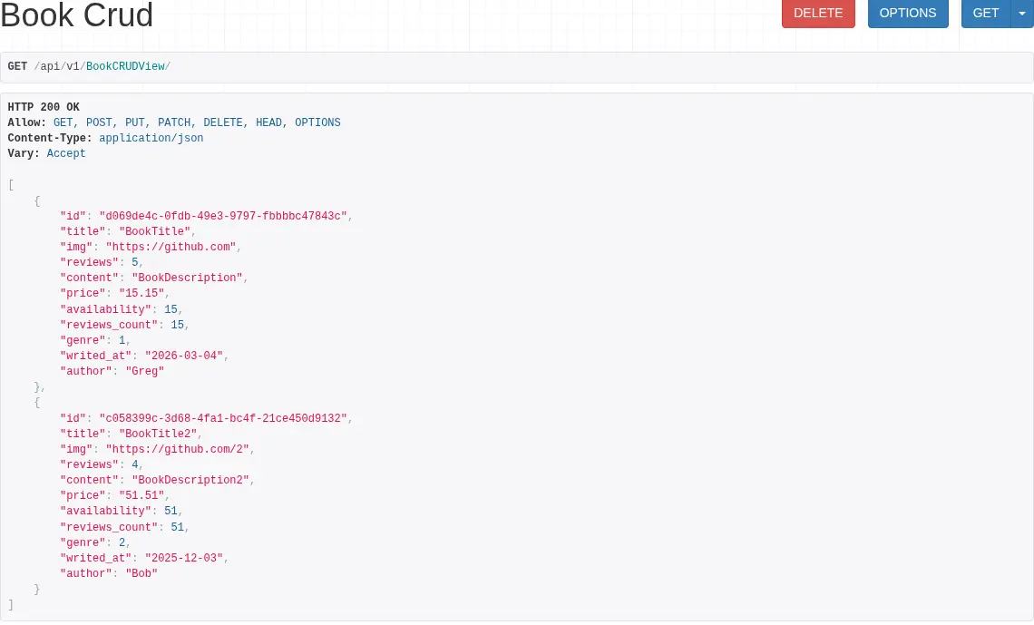 Library API